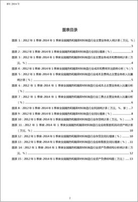 2012-2014年第一季度全國隔熱和隔音材料制造行業(yè)財務(wù)指標(biāo)分析季報