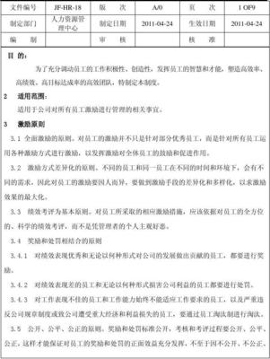 巨方木業制造(木制品)公司員工激勵管理制度